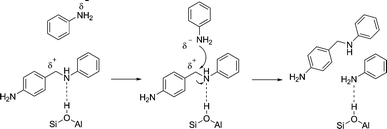 Reaction of PABA with aniline.