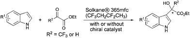 The catalyst-free F–C reaction and catalytic enantioselective F–C reaction of indoles in Solkane® 365mfc.