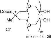 Structure of the ionic liquid AMMOENG™ 101.