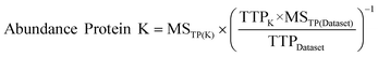 ugraphic, filename = c0ib00078g-t1.gif