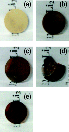 Photographs of the pellets of the 80Li2S·20P2S5 sample pressed at (a) room temperature, (b) 180 °C, (c) 210 °C and (d) 240 °C for 2 h, and (e) 210 °C for 4 h.