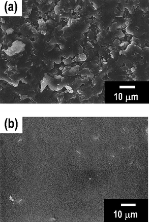 
          SEM images of a cross-section of the 80Li2S·20P2S5 pellets pressed at (a) room temperature and (b) 210 °C.