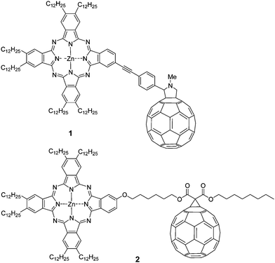 Liquid Crystalline Phthalocyanine Fullerene Dyads Journal Of Materials Chemistry Rsc Publishing Doi 10 1039 C0jm024a