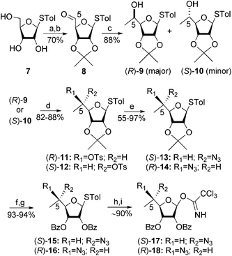 Reagents and conditions: (a) 2,2-dimethoxypropane, CSA, acetone, rt; (b) Dess–Martin periodinane (DMP), DCM, rt; (c) MeMgBr, THF, −30 °C; (d) TsCl, Py, 4-DMAP, rt; (e) NaN3, HMPA, DMF, 70 °C; (f) acetic acid/water (8 : 2), reflux; (g) BzCl, Py, 4-DMAP, rt; (h) NBS, acetone/water (8 : 2), −30 °C; (i) CCl3CN, DBU, DCM, 0 °C.