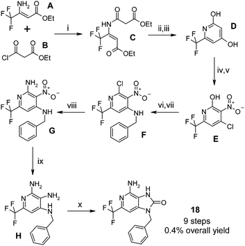 Initial synthesis of compound 18Reagents and conditions: i) Et3N, DCM, rt → 40 °C, 38%; ii) NaH, THF, reflux; iii) c.HCl, reflux, 75% over 2 steps; iv) c.HNO3, AcOH, EtOAc, 60 °C, 66%; v) POCl3, 100 °C, 58%; vi) BnNH2, THF, 50 °C, 58%; vii) POCl3, 100 °C, 70%; viii) 7M NH3 in MeOH, 70 °C, 95%; ix) Fe, AcOH, H2O, rt, 97%; x) CDI, MeCN, 80 °C, 10%, trace regioisomer observed but not isolated.