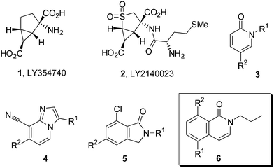 Structures of mixed mGluR2/3 agonists LY354740 (1), LY2140023 (2), and recent mGluR2 PAM chemotypes (3–5).