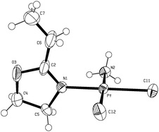 
            ortep
            16 representation of a molecule of complex 1 showing the atomic numbering scheme (thermal ellipsoids are shown at the 50% probability level).