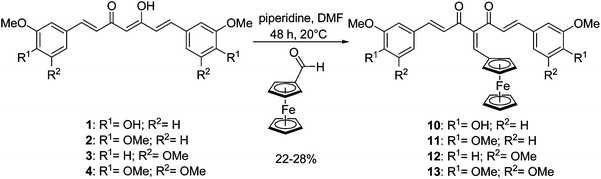 Synthesis of ferrocenyl methylene curcuminoids (series B).