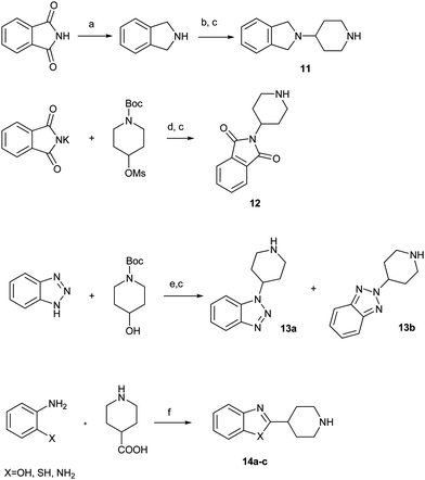 Reagents and conditions: (a) BH3-THF; (b) N-Boc-4-piperidone, NaBH(OAc)3, DCE, RT; (c) TFA, CH2Cl2, 0 °C–RT; (d) DMF, 90 °C; (e) DEAD, Ph3P, THF; (f) PPA, 180 °C