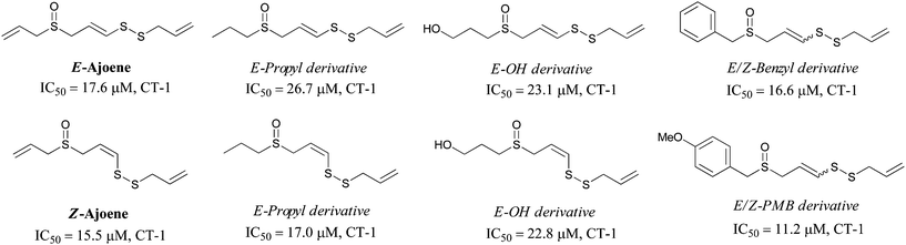 Derivatives of ajoene tested for cytotoxic activity against CT-1 transformed fibroblast cells.226