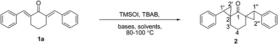 Optimization of the cyclopropanation reaction using different solvent and base.