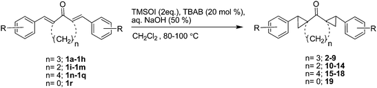 Synthesis of dispiro compounds 2–19 from different α,α′-(E,E)-bis(benzylidene)-cycloalkanones/methanone (1a–1r).