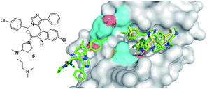 First co-crystal structure of MDMX (grey surface) with a small molecule inhibitor 6 (green sticks, PDB ID: 3LBJ) superimposed on the key amino acid side chain residues of the co-crystal of p53/MDMX (PDB ID: 3DAB). It is interesting to note that due to the slight difference in the amino acids of MDM2 and MDMX, MDMX forms an additional second pocket for a second small molecule inhibitor to bind to. This could allow for selectivity of MDMX over MDM2 when designing inhibitors.