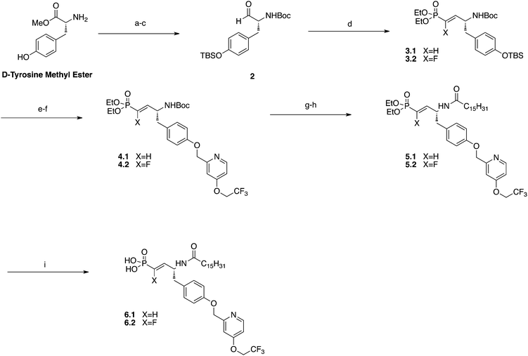 Preparation of vinyl phosphonates. Reagents and conditions: (a) Boc2O, DIEA, DCM, rt. (b)TBSCl, Imid., DCM, rt. (c) DIBAL-H, DCM, −78 °C. (d) Tetraethylmethylene phosphonate or fluorotetramethylene phosphonate, NaH, THF, 0 °C, 43%. (e) TBAF, DCM, 0 °C to rt. (f) K2CO3, 18-crown-6, 20, acetone, reflux, 36–51%. (g) TFA, DCM, rt. (h) palmitoyl chloride, DIEA, DCM, 0 °C, 51–55%. (i) TMSBr, DCM, 0 °C to rt, 92–93%.