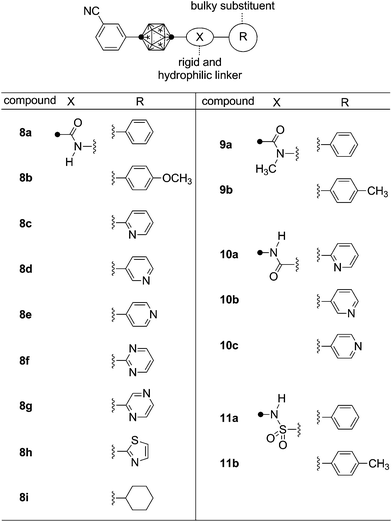 Structure of designed AR full antagonist candidates toward mutated AR.