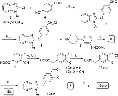 Reagents and conditions: (a) K2CO3, DMF, 100 °C, 14 h; (b) NaBH4, MeOH, 0 °C to rt, 2–4 h; (c) SOCl2, CHCl3, rt, 2–6 h; (d) DMF, 70 °C, 1–3 h; (e) (i) SOCl2, EtOAc, reflux, 2 h (ii) CH2N2, diethyl ether, 0 °C, 30 min; (f) AgOBz, Et3N, MeOH, reflux, 4 h; (g) LiOH, THF–H2O (4 : 1), rt, 2 h; (h) NaBrO3, NaHSO3, EtOAc, H2O, rt, 36 h; (i) LiCl, acetone, reflux, 24 h; (j) SOCl2, EtOAc, reflux, 1 h, (k) (i) Et3N, CH2Cl2, rt, 1 h; (ii) AcOH, 65 °C, 6 h.
