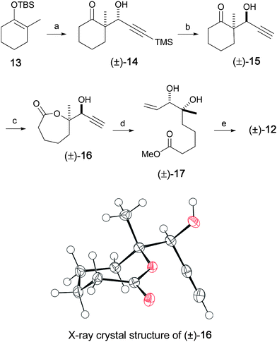 Synthesis of C1–C9 unit. Reagents and conditions: a) 3-trimethylsilylpropynal, BF3.OEt2, CH2Cl2, 60%; b) i. 4-NO2C6H4CO2H, TPP, DIAD, 40%; ii. K2CO3, MeOH, 70%; C) m-CPBA, NaHCO3; 4 : 1 Hexane: EtOAc, 70%; d) i. Et3N, MeOH, 90 °C, quant; ii. Lindlar catalyst, EtOAc:pyridine:1-octene, 97%; e) i. 2,2-dimethoxypropane, PPTS, 90%; ii. LiOH, 2 : 2 : 1 THF:MeOH:H2O, quant.