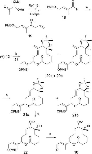 Synthesis of the C1–C14 unit. Reagents and conditions: a) (–)-Ipc2BOMe, Allylmagnesium bromide, diethyl ether, 89%; b) 19, 2,4,6-trichloro benzoylchloride, Et3N, DMAP, 88%, 1 : 1 diastereomers; c) 2nd generation Hoveyda-Grubbs catalyst, 49%, 3 : 2 diastereomers; d) i. PPTS, MeOH, 80 °C, 66%; ii. Et3N, Ac2O, DMAP, quant; e) i. DDQ, CH2Cl2, 70%; ii. Dess–Martin periodinane, CH2Cl2, 95%.