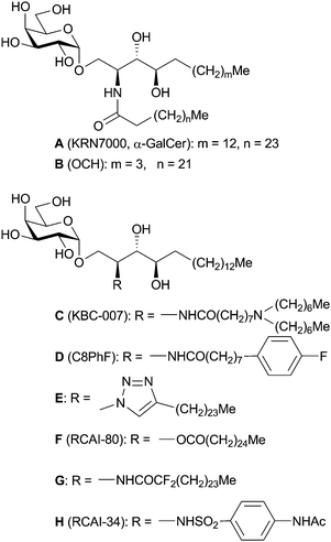 Structures of KRN7000 (A) and its typical analogues developed by modification of the lipid chains of A.