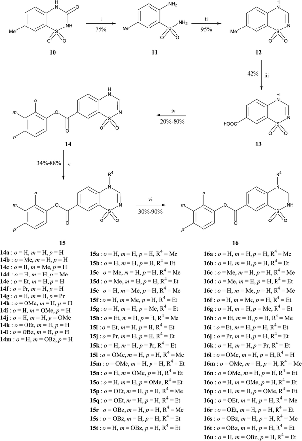 Reagents and conditions : (i) H2SO4 50%, Δ; (ii) CH(OCH2CH3)3, Δ; (iii) KMnO4, water, Δ; (iv) appropriate phenol, CDI, DMF, Δ; (v) NaH, DMF, R4-I; (vi) NaBH4, 2-propanol, Δ.