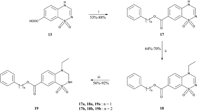 Reagents and conditions : (i) benzyl alcohol or phenethyl alcohol, CDI, DMF, Δ; (ii) K2CO3, DMF, CH3CH2I, Δ; (iii) NaBH4, 2-propanol, Δ.
