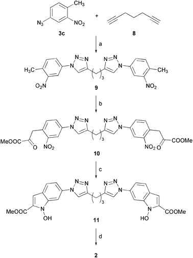 
          Reagents and conditions: (a) CuSO4·5H2O, sodium ascorbate, t-BuOH/H2O (1 : 1), RT, 48 h, 75%; (b) (COOMe)2, NaH, DMF, 0 °C to RT, 16 h, 68%; (c) H2PO2Na·H2O, Pd–C, H2O/THF (1 : 1), RT to 40 °C, 13 h, 34%; (d) aqueous 2 N LiOH, THF/MeOH (1 : 1), RT, 12 h, 89%.