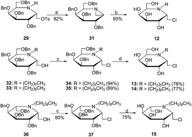 Reagents and conditions: a) DBU, toluene, 80 °C; b) BCl3, CH2Cl2, 0 °C; c) MsCl, Et3N, DMAP; d) Pd/C, H2, MeOH, 4 N HCl. DBU = 1,8-diazabicyclo[5.4.0]undec-7-ene.