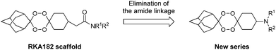 Elimination of the amide linkage provides second generation analogues.