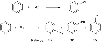 Gomberg-Bachmann raction (1924) and addition of aryl radicals to pyridine (ca. 1893–1960)2a,4,5