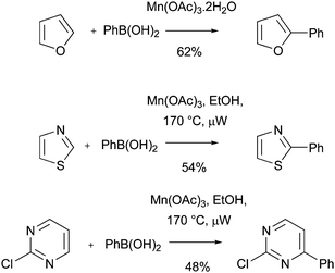 Boronic acids as radical precursors in Minisci-type reactions63–65