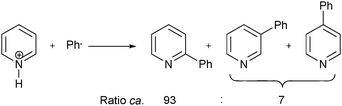 Use of conjugate acids to enhamce regio-selectivity for radical addition to heteroaromatic bases (1964–1968)8–15