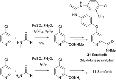 Preparation of Sorafenib, a marketed multi-kinase inhibitor using Minisci chemistry90,91