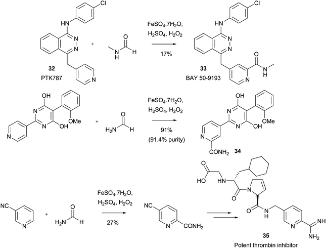 Preparation of kinase and thrombin inhibitors using Minisci chemistry92–94