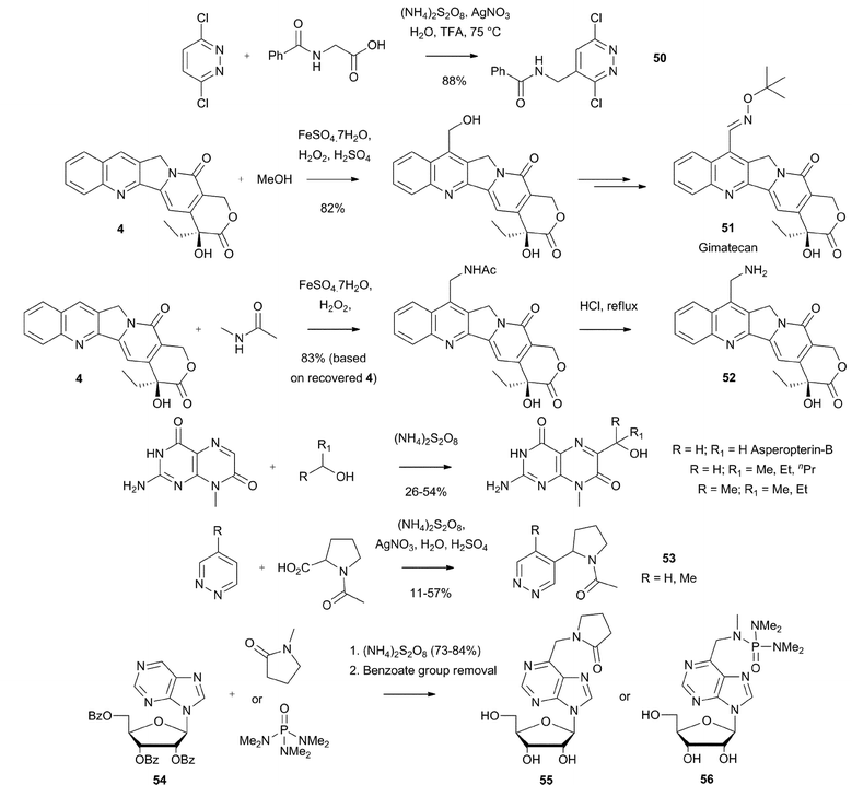 Synthesis of medicinally important compounds via Minisci aminomethylation or hydroxymethylation chemistry105,21a,106–112