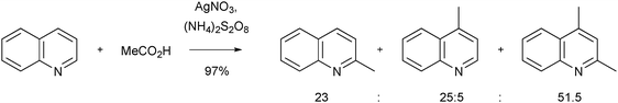 Regio-isomers encountred in a Minisci reaction17