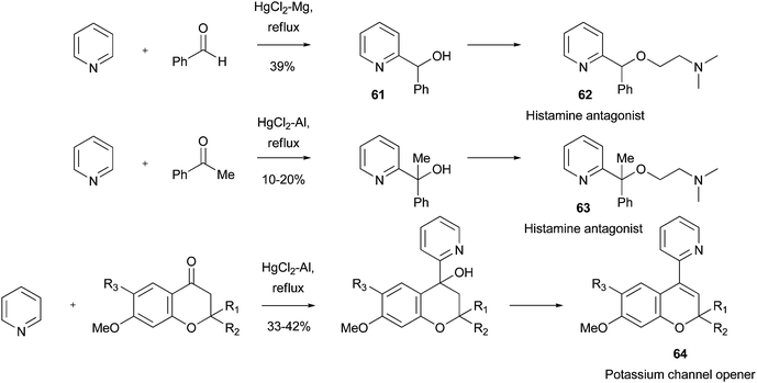 Use of Emmert reactions to provide histamine antagonists and potassium channel openers120,121