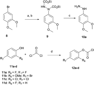 Reagents and conditions: (a) Mg, THF, cat. 1,2-dibromoethane, 80 °C. (b) DEAD, THF, −78 °C, then rt. (c) KOH, IPA-water, reflux (d).N, N-dimethylaniline, toluene, 0 °C.