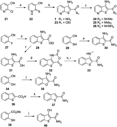 Synthesis of 3-aminothieno[2,3-b]pyridine-2-carboxamide and 4-aminobenzothieno[3,2-d]pyrimidine derivatives. Reagents and conditions: a) thiourea, EtOH; b) Et3N, DMF, (for 1 BrCH2CONH2; for 23 BrCH2CO2Et), then K2CO3; c) From 23: 1. NaOH; 2. HBTU, DIPEA, for 24 HNMe2, for 25 H2NMe; For 26 NH2NH2 (from 23); d) SHCH2CO2Et, Et3N, DMF, then K2CO3; e) ClCH2CONH2, Et3N, DMSO; f) aq. NaOH, EtOH; g) triphosgene, dioxane, 90 °C; h) NaH, MeI DMF; i) NH4OH j) DMF, BrCH2CONH2, K2CO3; k) HBTU, Et3N, DMF, NH4OH.