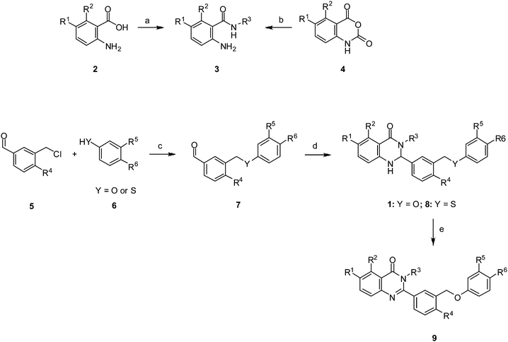 Reagents and conditions: (a) DIPEA, R3NH2, 2-chloro-1,3-dimethylimidazolinium chloride, CH2Cl2; (b) R3NH2, CH3CN (or DMA), 12 h; (c) K2CO3, CH3CN, 150 °C, 30 min; (d) Yb(OTf)3, 3, EtOH, 80 °C, 2–6 h; (e) DDQ, r.t., 1 h or MnO2, DMSO, 80 °C, 12 h.