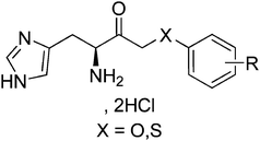 General structure of the α-O-arylketones and α-S-arylketones derived from histidine.