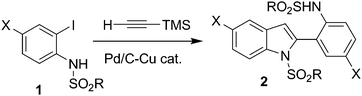 
          Pd/C-mediated one-pot synthesis of indoles containing an o-(RSO2)C6H4 group at C-2.