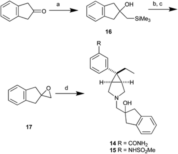 Reagents and conditions: (a) trimethylsilyl methyl lithium, CeCl3, TMEDA 50%; (b) 50% aq HF, CH3CN; (c) mCPBA, NaHCO3, CH2Cl2, 81% over 2 steps; (d) amines 8 and 10, Et3N, EtOH reflux, 60–80%.