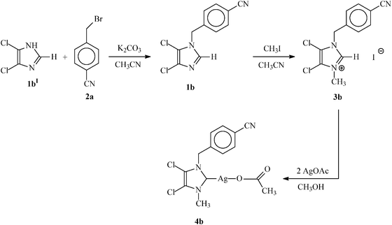 General reaction scheme for the synthesis of non-symmetrically substituted N-heterocyclic carbene (3b) and its N-heterocyclic carbene–silver complex (4b).