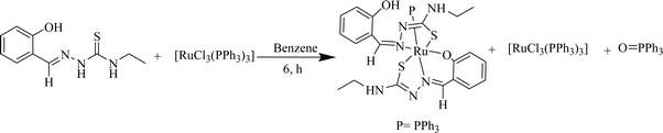 Preparation of [Ru(Sal-etsc)(H-Sal-etsc)(PPh3)].