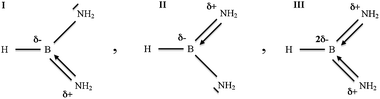 Three resonance hybrids for HB(NH2)2 molecule.