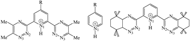 Studied R–BTP(H+) (cis–cis form) and R–pyridine(H+) analogues (R = H, Cl, F, tBut, Me, C6H6, OMe, NH2, NMe2) and CyMe4BTP.