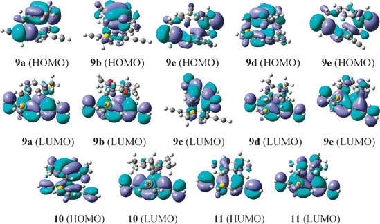 Optimized ground state structures, and the HOMO (H) and LUMO (L) electron densities of 9a–e, 10 and 11, as calculated by DFT (B3LYP/6-31+G(d,p)).