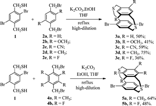 Synthetic route to 3a–e, 5a and 5b.