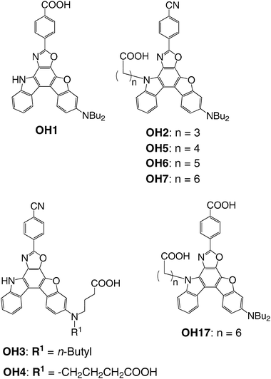A series of benzofuro[2,3-c]oxazolo[4,5-a]carbazole-type fluorescent dyes.