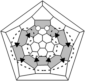 Schlegel diagram of C70(CF3)8Cl2; sites of CF3 and Cl addition are denoted by black triangles and white circles, respectively; para7 addition pattern is selected by dotted line, para9-ortho loop addition pattern is indicated by shadowed region.
